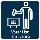 APK Voter List 2018, Election Commission of India