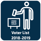Voter List 2018, Election Commission of India