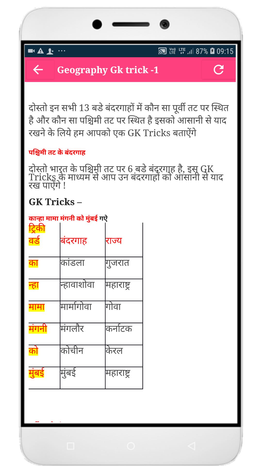 Gk Gs Tricks In Hindi For Android Apk Download