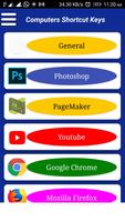 All Softwere A to Z Computer Shortcut Keys List poster