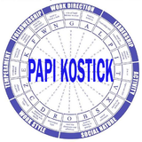 آیکون‌ Psikotes Papi Kostick Offline