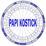 Psikotes Papi Kostick Offline Zeichen