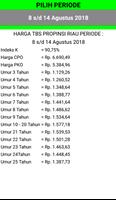 Harga Kelapa Sawit Online plakat