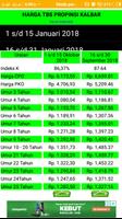 Harga Kelapa Sawit Online screenshot 2