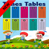 Tabel Perkalian 1 sampai 10 biểu tượng