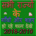 All India Gram Panchayat Report Card ग्राम पंचयात