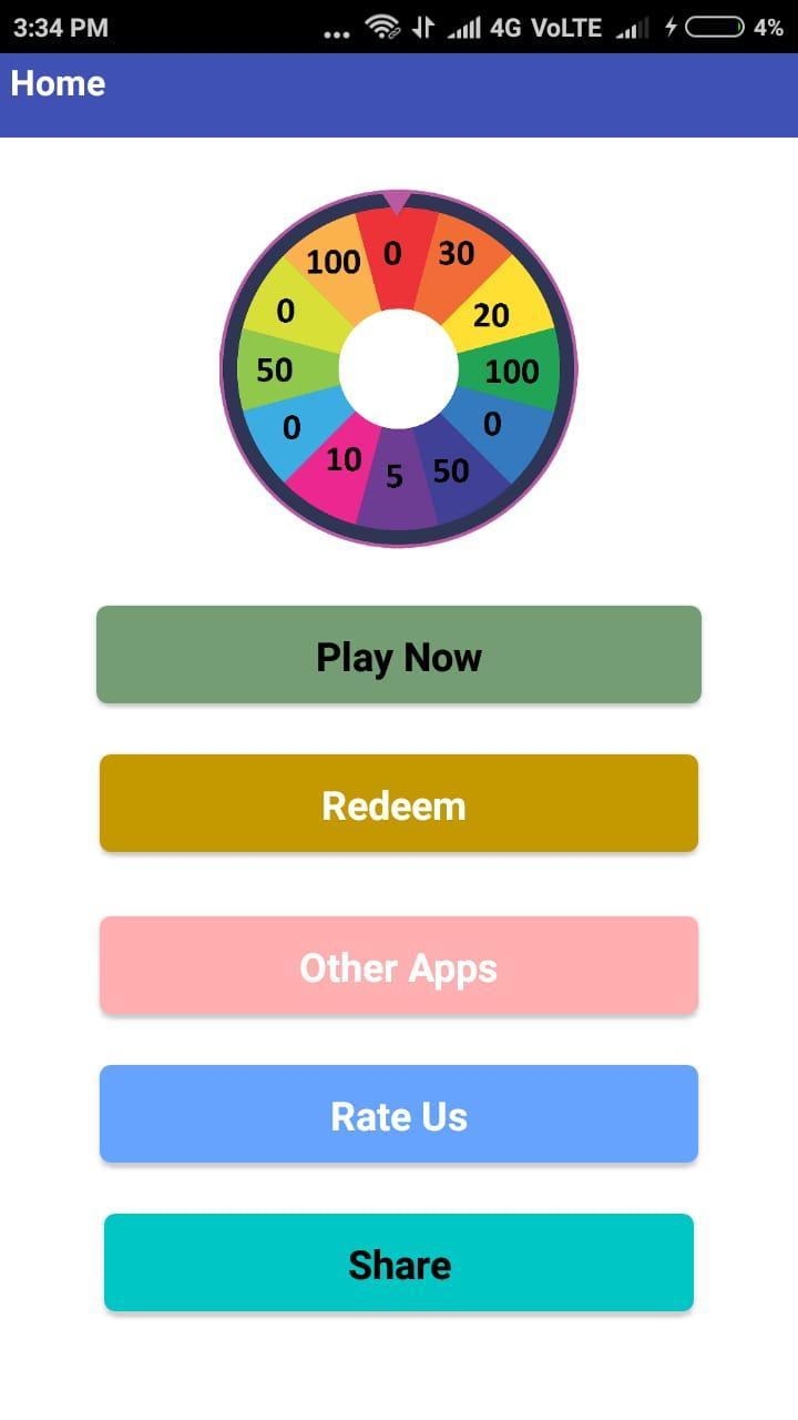 Spinandwin Login Spinandwin Login