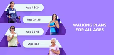 Walking Tracker by GetFit - St