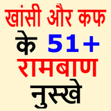 कफ खांसी के 51 घरेलु नुस्खे - cough khansi ka ilaj icono