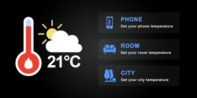 Temperature постер