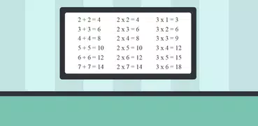 multiplication tables