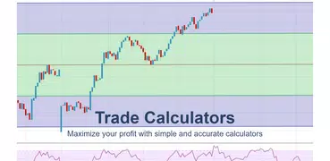 Trade Calculators : Gann Squar
