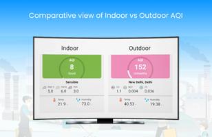 AQI(Air Quality Index) - HD capture d'écran 2