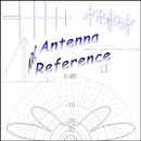 Antenna Reference APK