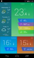 Archos Weather Station Affiche