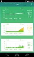 Archos Weather Station capture d'écran 1