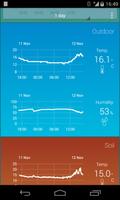 Archos Weather Station capture d'écran 2