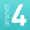 ”Aranet4
