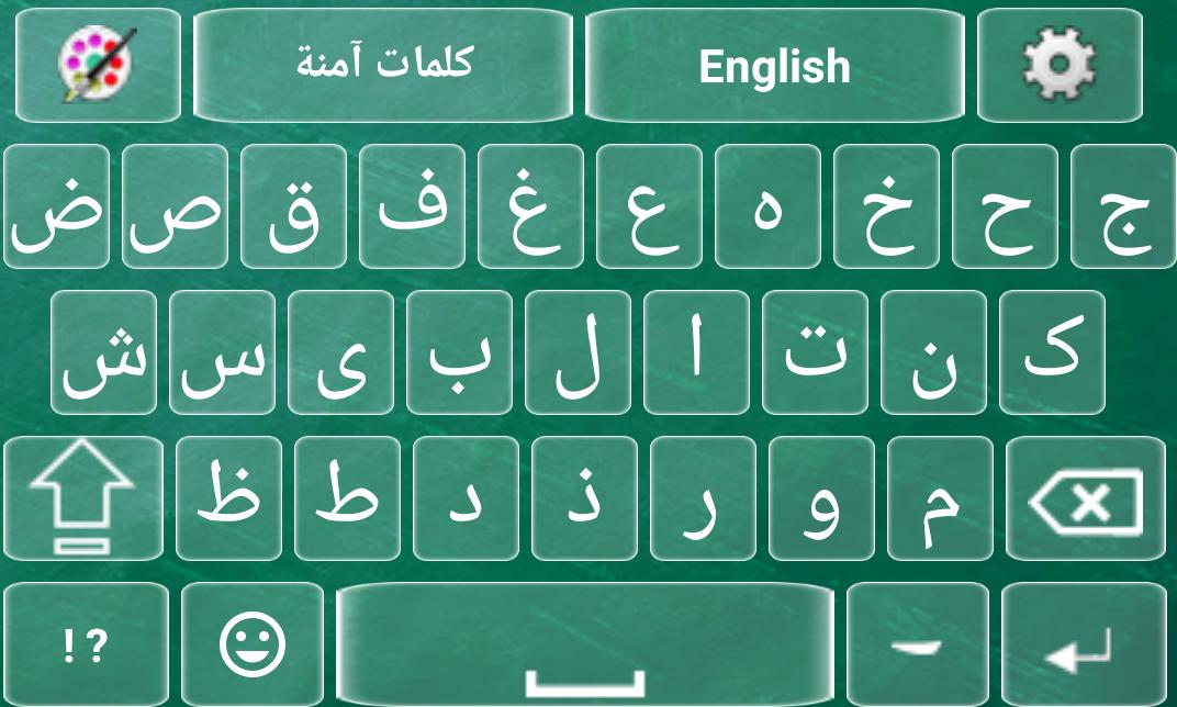 Arabic Alphabet In English Keyboard - Letter