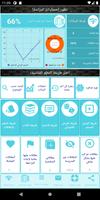 إدارة الموراد البشرية 2200 بطاقة مراجعة gönderen