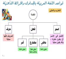 تعلم الاعراب بطريقة سهلة‎ بدون نت Screenshot 2