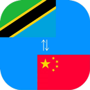Chinese to Swahili Translator APK