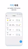 오늘날씨 - 날씨, 기상청, 바람, 미세먼지 captura de pantalla 4