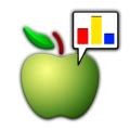 QualFood