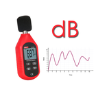 Sound Meter PRO biểu tượng