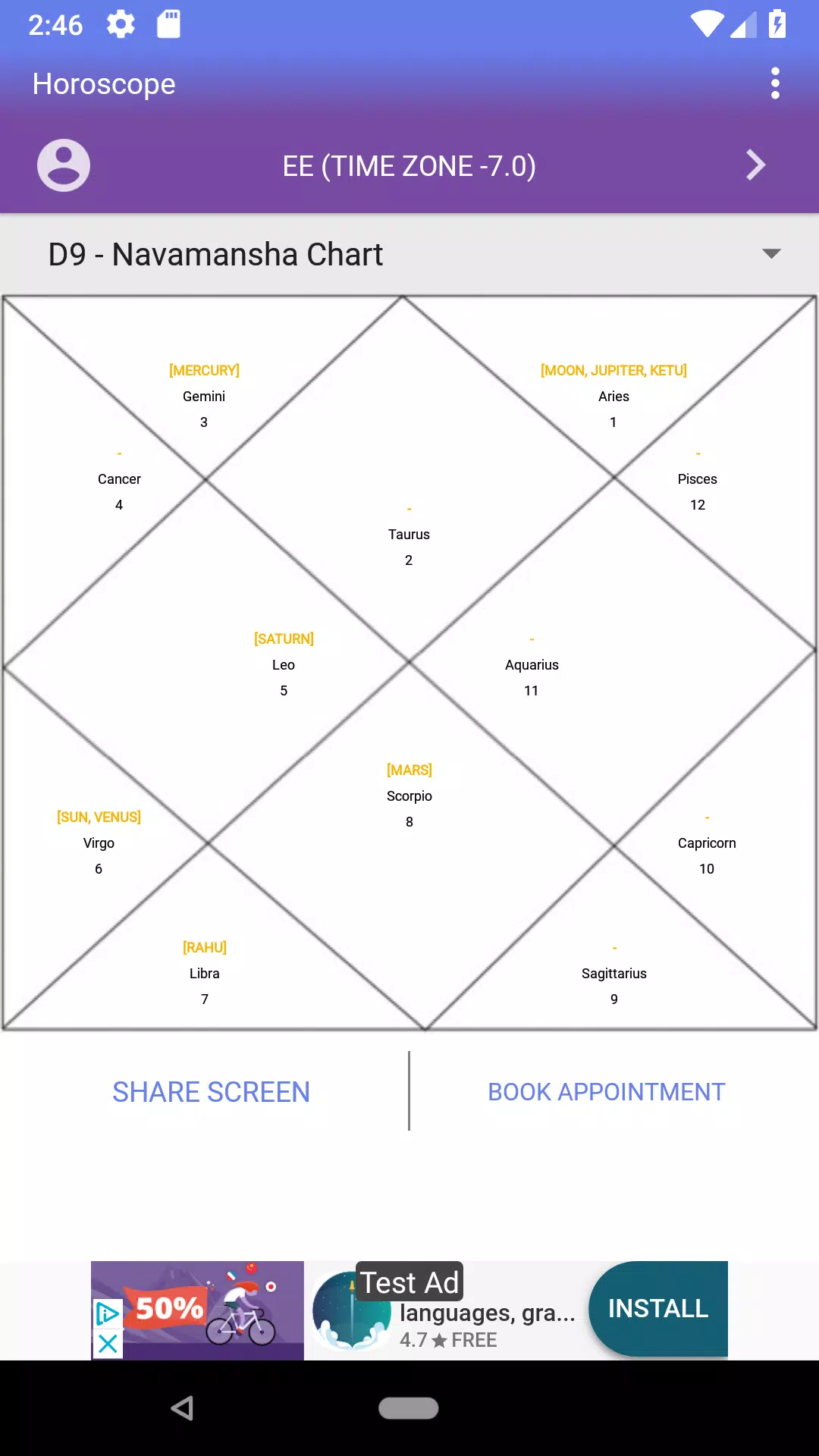 Free kundli horoscope astrology