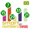 astuto números para Timemania APK