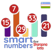smart numbers for Sharqona