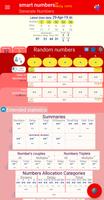 smart numbers โปสเตอร์