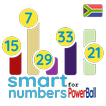 ”smart numbers for PowerBall(So