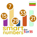 интелигентни номера за 5/35, T APK