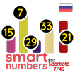 smart numbers for Gosloto 7/49