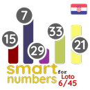 pametan brojeva za Loto 6/45(H APK