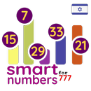 חכמים מספרים ל 777(ישראלי) APK