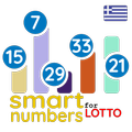 numéros éclairée pour Lotto(He