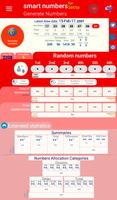 números astuto para Lotto(Rein Cartaz