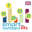 smart numbers for 49s(UK) APK