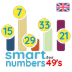 Smart numery dla 49s(Zjednoczo