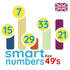 آیکون‌ smart numbers