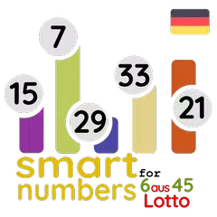 Intelligente Zahlen zum Deutsc