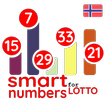 smarte tall til Lotto(Norsk)