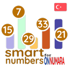 smart numbers(On Numara) icon