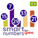 números astuto para Quina APK