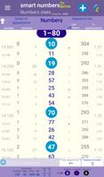 smart numbers screenshot 3