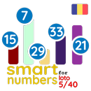 numere inteligente pentru Loto APK