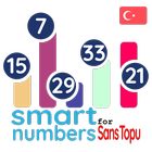Akıllı numaraları için Şans To ikon